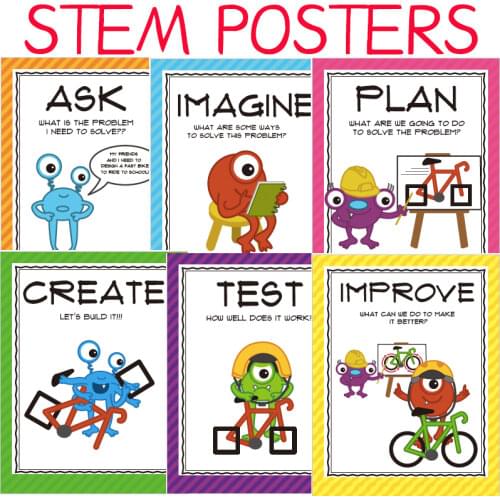 6Pcs/Set English A4 Big Card STEM Poster Classroom Decorated Early Childhood Educational Toys For Children Kids Gift