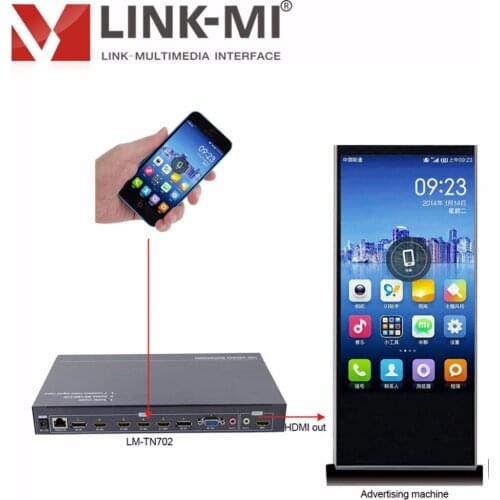 LINK-MI TN702 Mobile Phone SyncScreen Rotator VGA+DP+HDMI+mobile phone signal input 1080P 90/180/270 degrees rotation