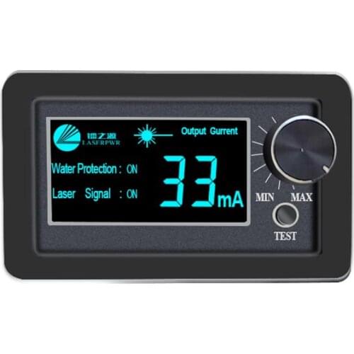 Laserpwr Current Meters