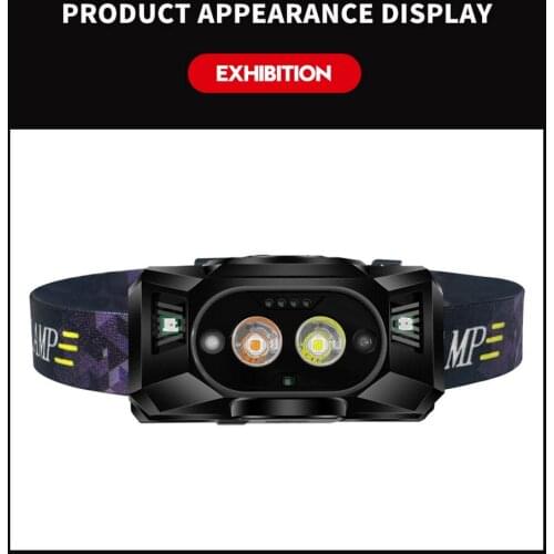 Portable Mini Headlight Glare Led Headlamp High Power Built-in Battery Rechargeable 60 Degrees Bright Head-mounted Flashlight