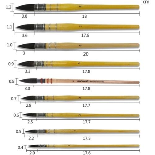 2021 New Handmade Squirrels Hair Artist Watercolor Paint Brush For Watercolor Art Supply