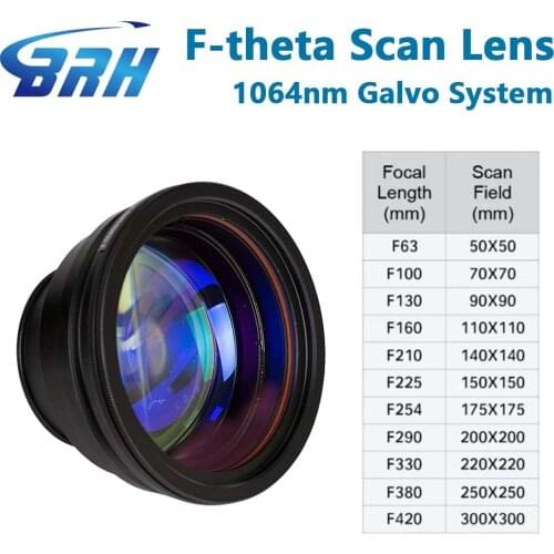 Оптические приборы BAIRUNHUI China At AliExpress