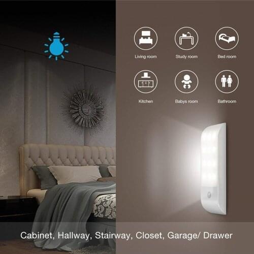 SUCHME Lighting For Cabinets