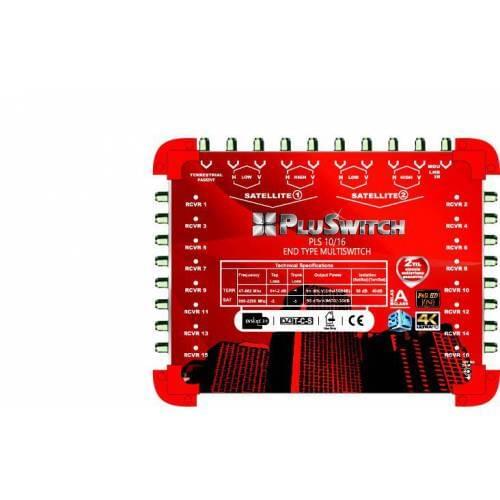 PLUS MULTİ SWİTCH wigs for FINITE CENTRAL CENTER SATELLITE SYSTEM