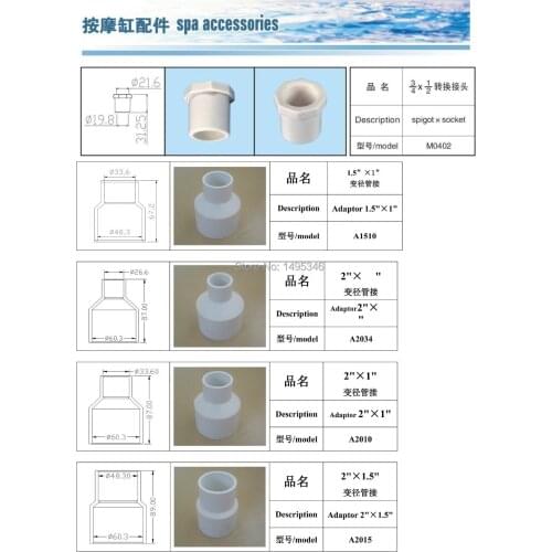 Different size PVC concentric reducer,pipe reducer for spa and bathtub piping system