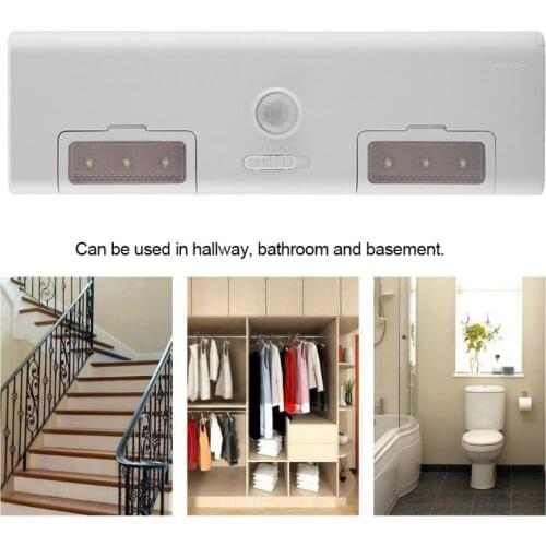 Wireless Motion Sensor Wall Light LED Night Wall Lamp for Hallway Entrance Basement applique murale luminaire wandlamp luminaire