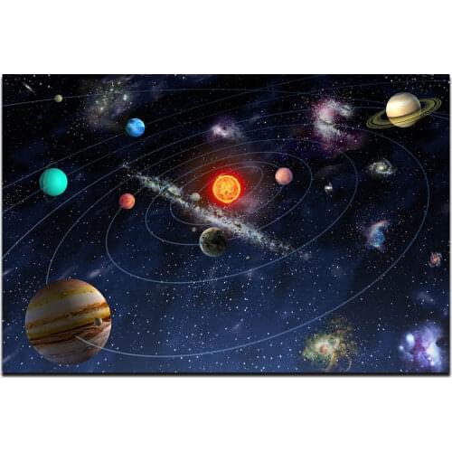 Solar System Reference Poster Home Decoration Poster Picture Print 30x45cm 60x90cm 80x120cm