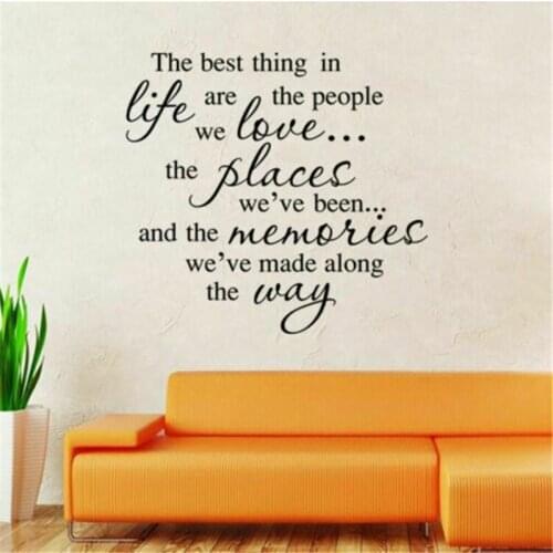 Quote Words Wallpaper Home PVC Wall Stickers Living Room Wall Art Decals Decorative Art Letter Mural Decal