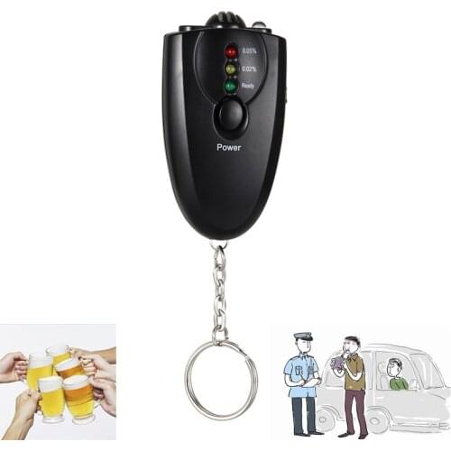 BoFaCarry Breathalyzer
