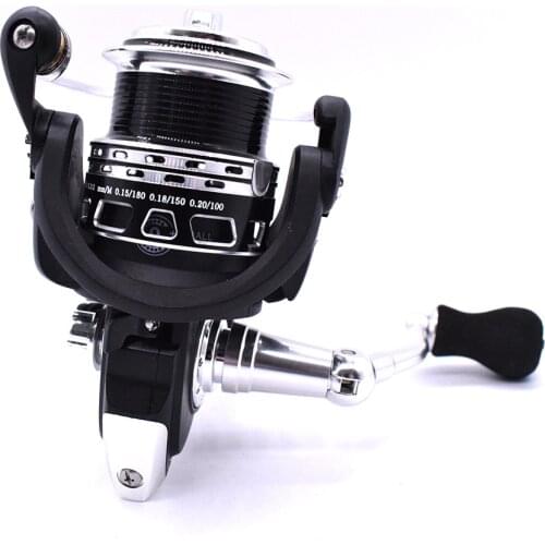 РОССИЯ Spinning Reels