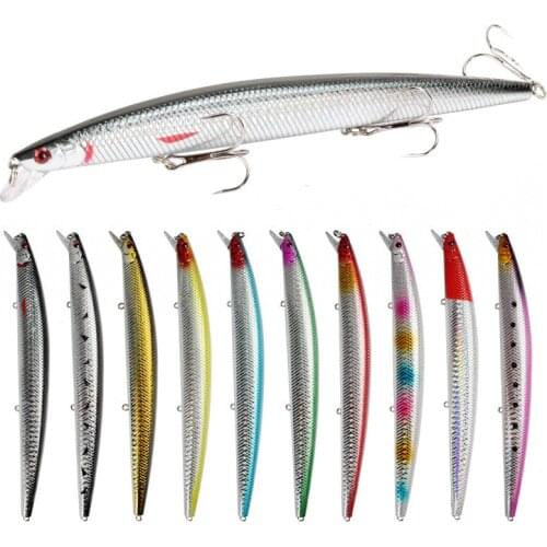 1pcs 18cm 24g Minnow Fishing Lure Laser Hard Artificial Bait Plastic Big Fake Fish Lures Sea Fishing Bait Crankbait Wobblers