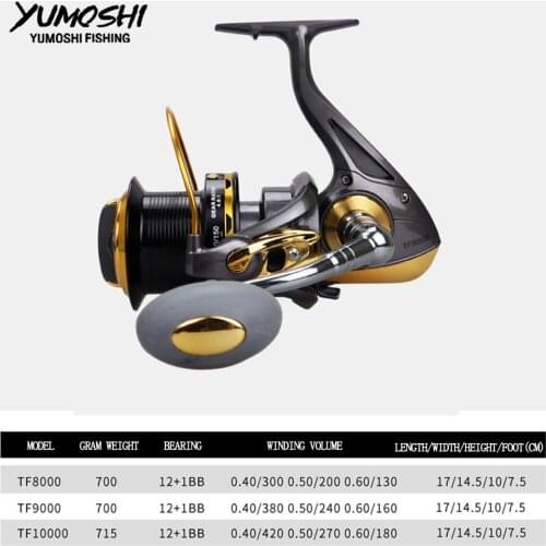 Yumoshi New Long Shot Large Gapless fishing reels Distant wheels fishing reel casting reel CNC rocker series Spinning wheel TF
