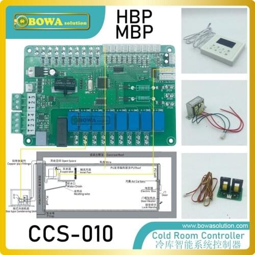 General smart system controller is designed for cold room, integrating EEVs, liquid injection, condenser & evaporator fan motor