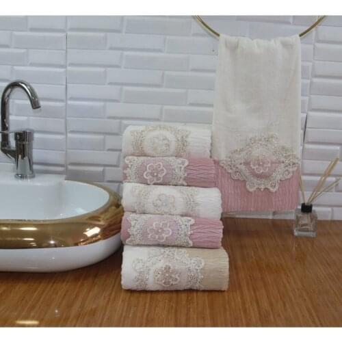 Kartex Home Textiles