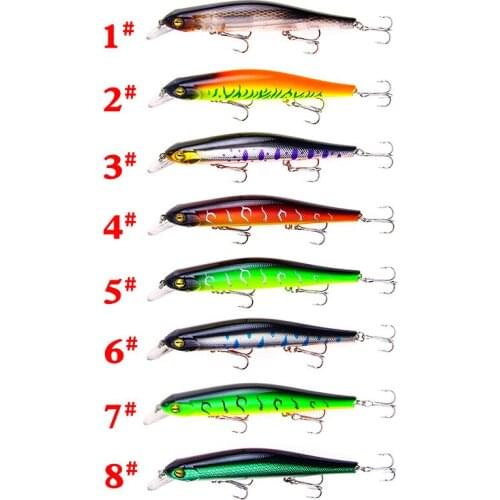 1Pcs Fishing Lure 12.5cm 17.7g Carp Bionic Fake Bait MINNOW For Floats Magnetic Weight System Guide Ring Slow Sinking 8 Colors