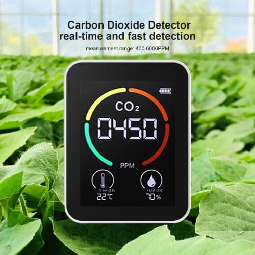 Air Monitor CO2 Carbon Dioxide Detector Greenhouse Warehouse Air Quality Temperature Humidity Monitor Gas Detector CO2 Meter