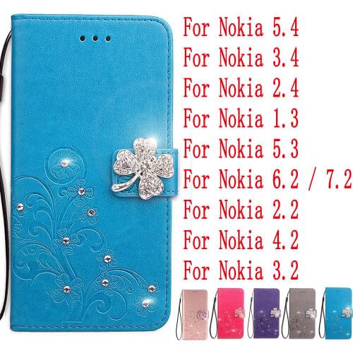 Sunjolly for Nokia 5.4 3.4 2.4 1.3 5.3 6.2 7.2 2.2 4.2 3.2 Case Cover coque capa for Nokia 5.4 Case for Nokia 2.4 Case