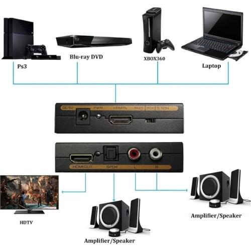 1080P HDMI audio extractor + Optical TOSLINK SPDIF +L/R Audio Extractor Converter HDMI Audio Splitter