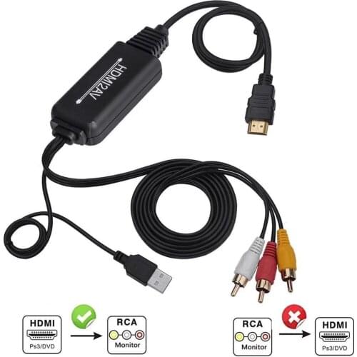 Active HDMI-compatible to RCA cable converter 1.8M HDMI-compatible in to Composite RCA out with USB power supply