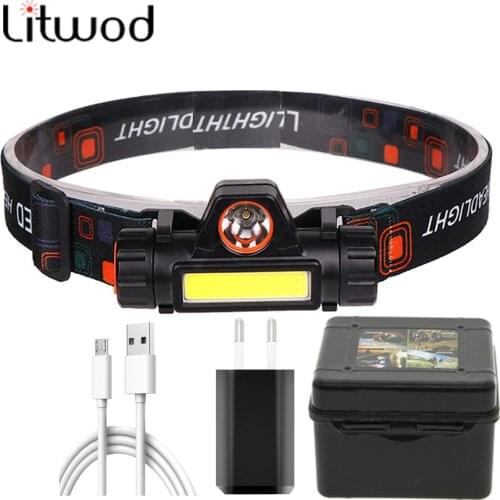 Headlamps Litwod China