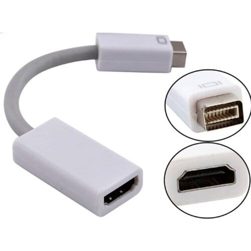 Mini DVI to HDMI Cable Monitor Video Adapter Converter Cord for Macbook