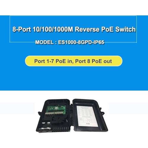 8 port 10/100/1000M reverse managed poe switch with fixed vlan including IP65 Plastic case water proof
