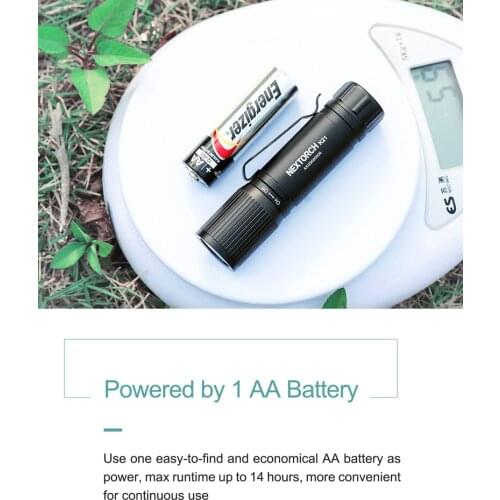 NEXTORCH K21 Mini Cap Light Flashlight 160 Lumens Strong Magnet LED Compact Flashlight
