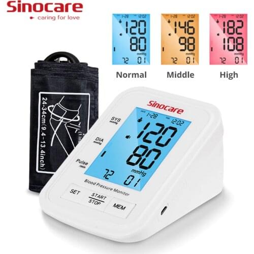 SINOCARE Blood Analyzers