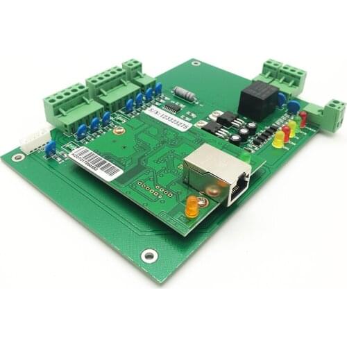 Gzpzdp Access Control Systems