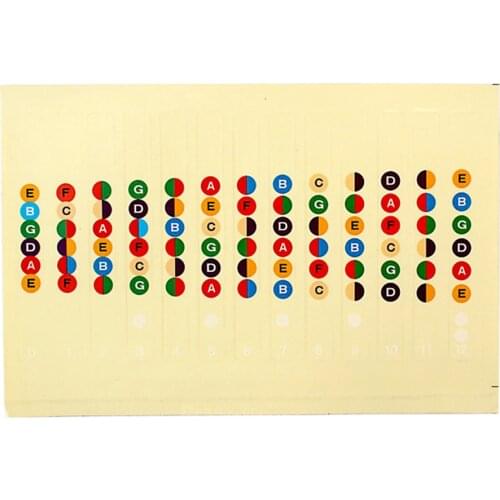 Guitar Fretboard Note Decals Fingerboard Frets Map Sticker for Beginner Learner Practice