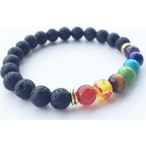7 Chakra Bracelet Men Black Lava Healing Balance Beads Buddha Prayer Ohm Lotus Natural Stone Paw Bracelet For Women Yoga Jewelry