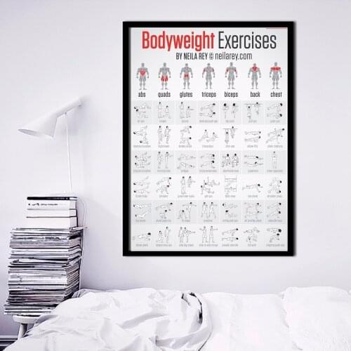 Bodybuilding Weight Exercise Posters and Prints Wall art Decorative Picture Canvas Painting For Living Room Home Decor Unframed