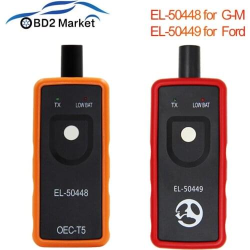 VSCTOOL Car Alarms