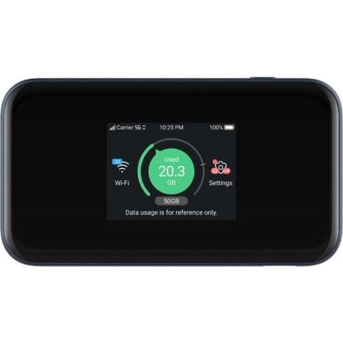 ZTE 5G Wi-Fi Pro (ZTE MU500) 5G mm WAVE & sub 6GHz 4G CAT20 WiFi 6 + LAN Port