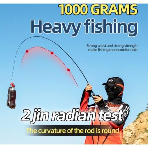 2021 Ultra Light Fishing Rod 1.5m 1.68m 1.8m 1.98m High Carbon Soft Spinning Rod UL Casting Rod Fishing Pole With Hard Case