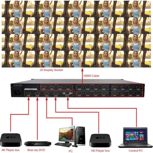 LINK-MI 4x20 HDMI Splitter 4K with Switch HDCP 1.4 Modular designed HDMI 4 in 20 out Matrix Switch