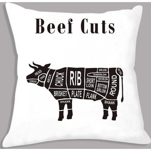 Soft Decorative Cushion Meat Cuts Diagram Poster Butcher Diagram Chart Painting Printed Cushion Cover Plush Pillow Case for Sofa
