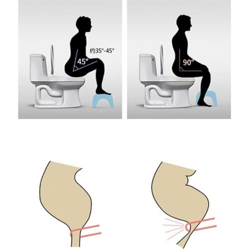 Folding Squatting Toilet Stool Non-Slip Foldable Bathroom Step Anti Constipation Squat Aid Kid Fold Foodstool Footstool