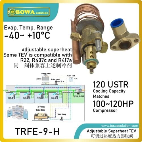 120USTR R407c TEV matches 100 to 120HP compressor (racks) for large cooling capacity cold rooms, water chillers or heat pumps
