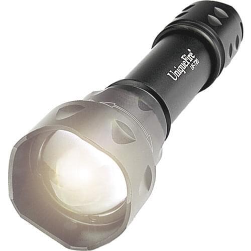Hand Lights UniqueFire China
