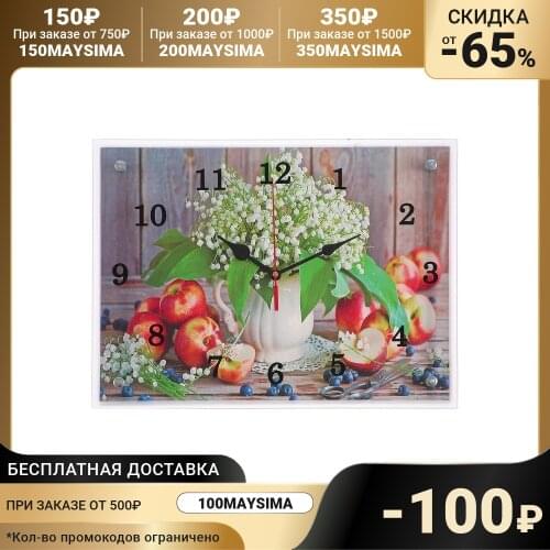 Сюжет Home And Garden Products