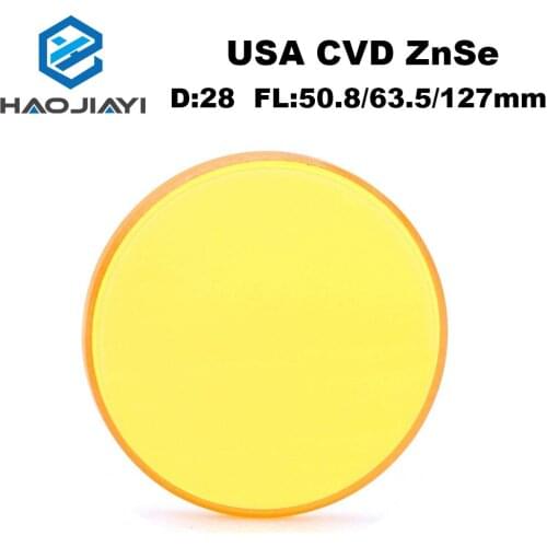 HAOJIAYI Optical Lenses