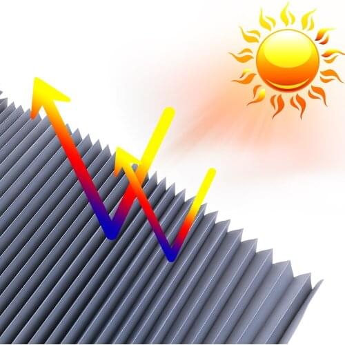 Automatic Extension Car Window Sunshade Car Windshield Sun Shade Adjustable Sun Visor Protector With Strong Suckers