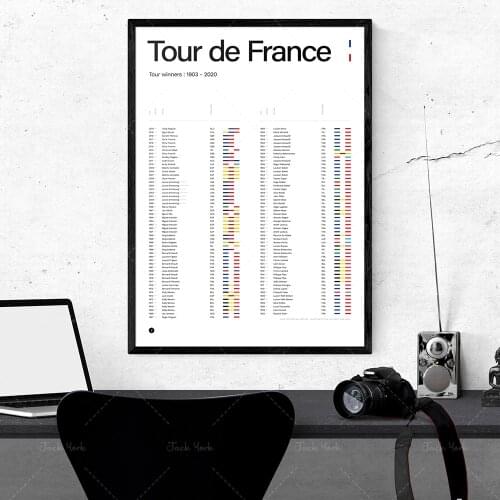 Cycling poster - Tour de France 1903-2020 Winners history/ wall decor / art / bike / italy / minimal / retro / home / tour