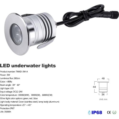 KPSUN Fog Lamps