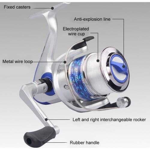 Spin Fishing Reel Fish Wheel Tackle Folding Arm Smooth Bearing Accessoies Parts ASD88