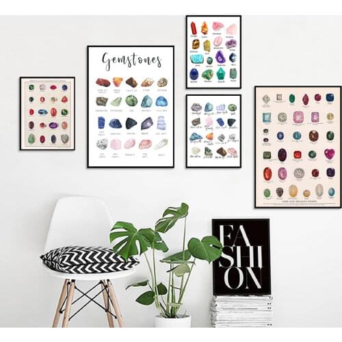 Gemstone Crystals Chart Canvas Painting Geology Gifts Wall Art Picture Decoration , Semi Stone Collection Poster Agate Art Print