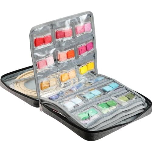 Grey Embroidery Bag, Portable Embroidery Project Storage for Embroidery Hoops, Floss, and Cross Stitch Supplies Bag
