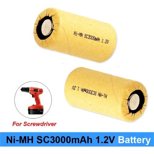 Turmera Screwdriver