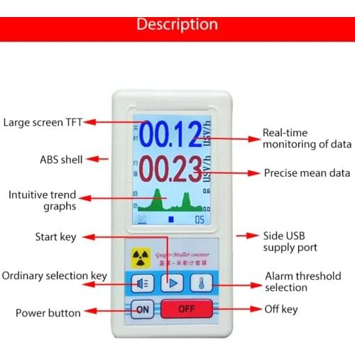 Geiger Counter Nuclear Radiation Detector Personal Dosimeter X-ray Beta Gamma Detector LCD Radioactive Tester Marble Tool